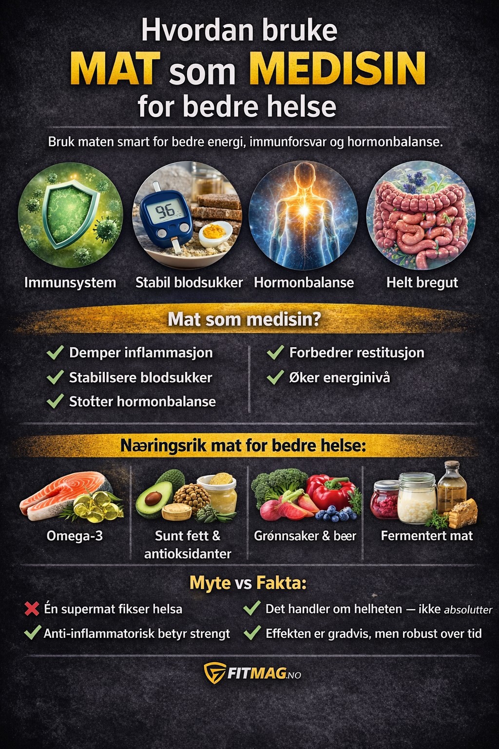 Hvordan bruke mat som medisin for bedre helse