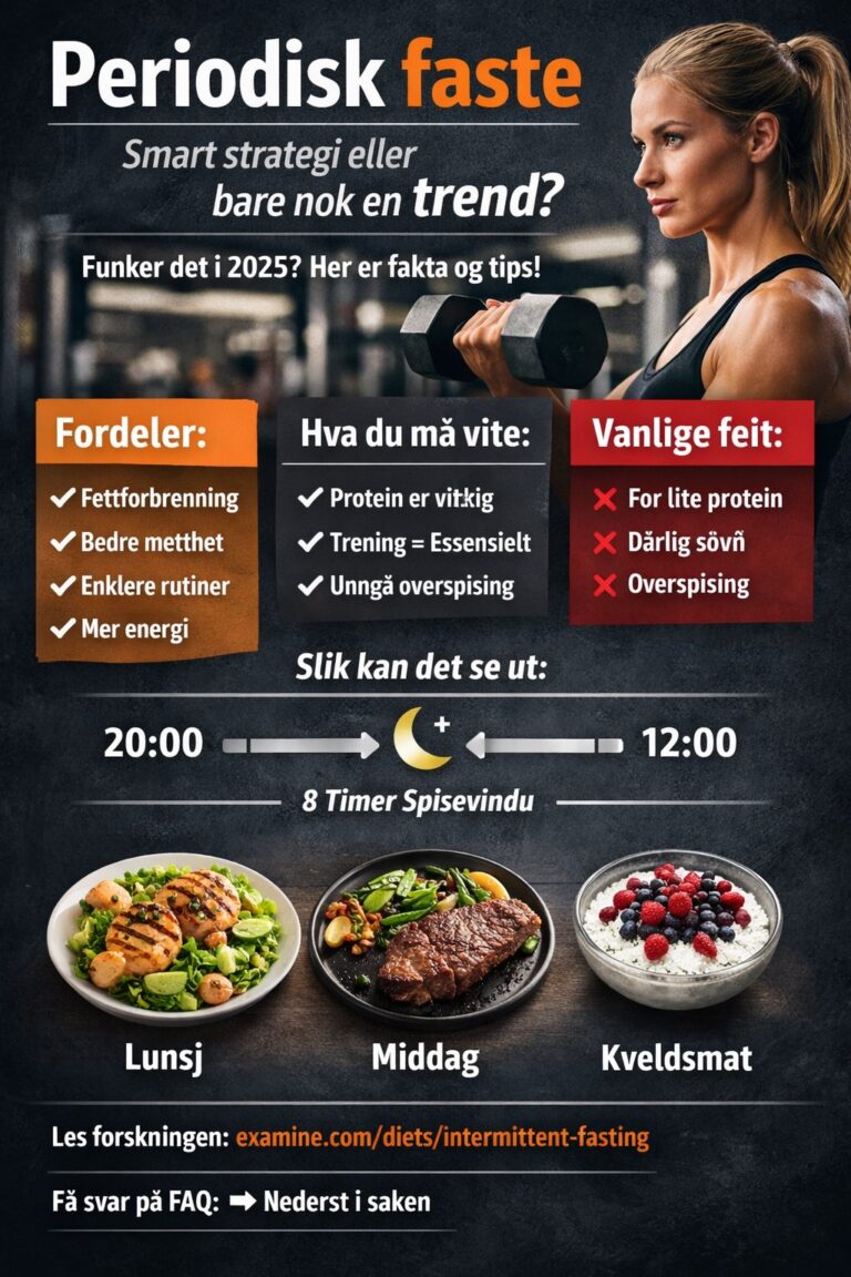 Periodisk faste: Smart strategi eller bare nok en trend? - FitMag.no