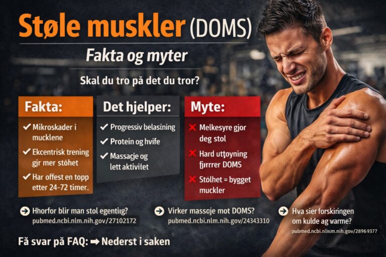 Støle muskler (DOMS) etter trening